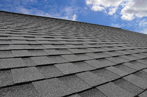 Reliable Harrison, TN Roofing Service Solutions